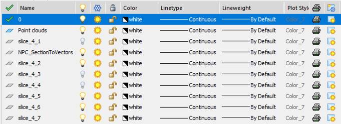 CAD drawing Layer-by-Layer Vectorization 11