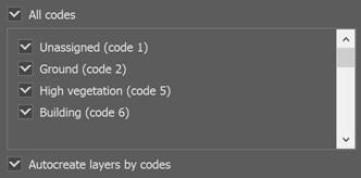 CAD drawing Import of Point Clouds 65