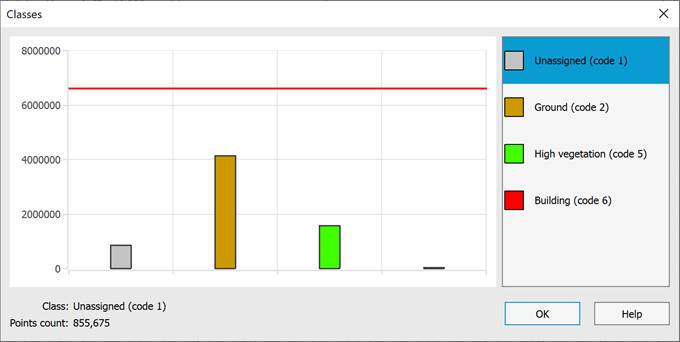CAD drawing Point Cloud Info 23