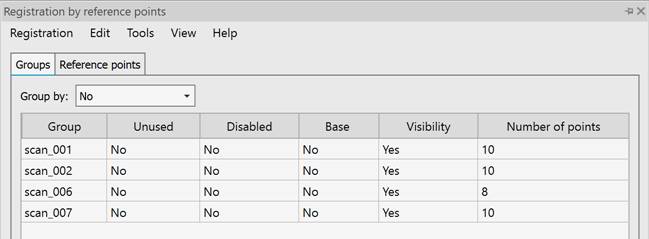 CAD drafting “Groups” Tab 0