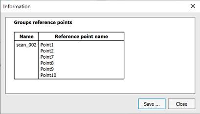 CAD drawing “Groups” Tab 8