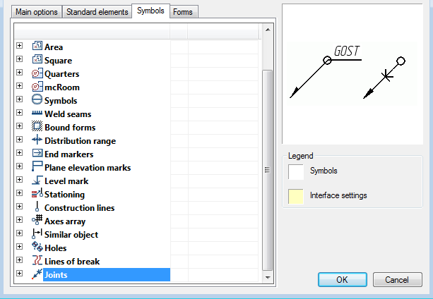 CAD drafting Symbols 0