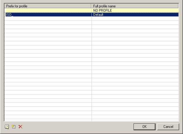 CAD drawing Common settings 2