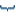 CAD software Fragment mark 1