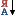 CAD drawing Basic tools 32