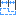 CAD software Group dimension 1