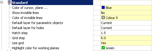 CAD drafting Standard 0