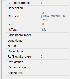 CAD software Functional panels 7