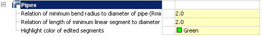 CAD drafting Pipes 0