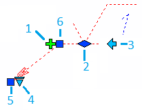 CAD drawing Designation of surface texture 17