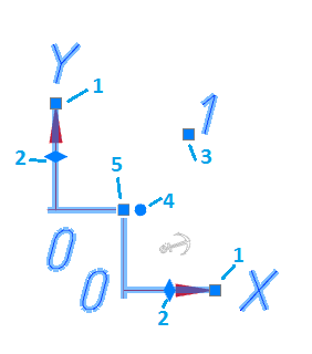 CAD software Hole chart 19