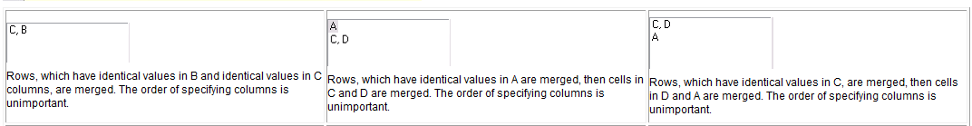 CAD drawing Grouping and merging cells 8