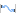 CAD drafting DRAWING DESIGN 525