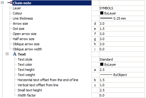CAD drawing SETTINGS 74