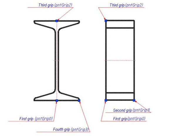 CAD drawing DEVELOPER'S GUIDE DATABASE 65