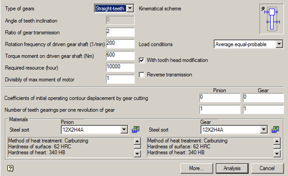 CAD drafting ENGINEERING ANALYSIS 24