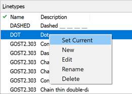 CAD drafting Line Types 9