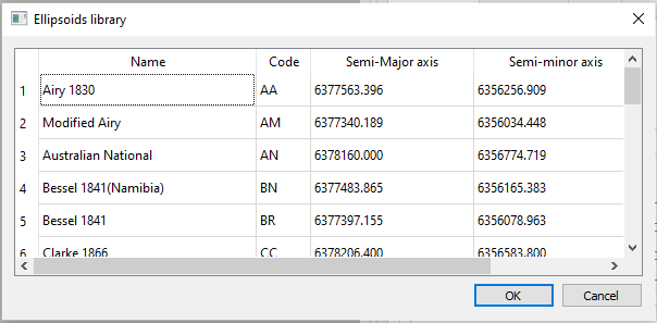 CAD drafting Insert Map Underlay 15
