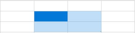 CAD software Interface of the Table Editor Dialog 118