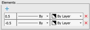 CAD software Multiline Styles 19