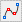 CAD software Spline 4
