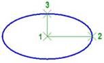 CAD software Ellipse 7