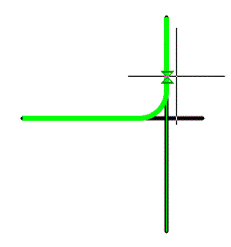 CAD software Fillet 34