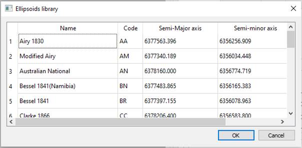 CAD drawing Map Underlays 14