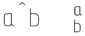 CAD drafting Multiline Text 24