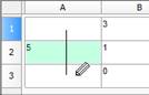 CAD drafting Interface of the Table Editor Dialog 81