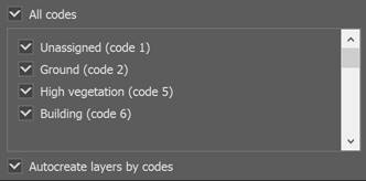 CAD drawing Import of Point Clouds 65