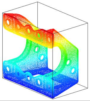 CAD software Point Cloud Display Style 19