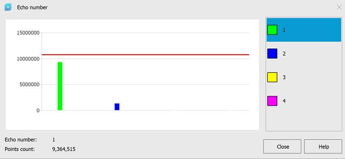 CAD drawing Point Cloud Info 26