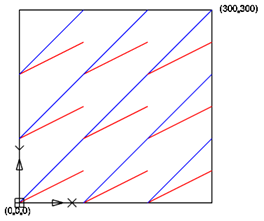 Fig. 9. The final view of the drawing for creating hatching.png